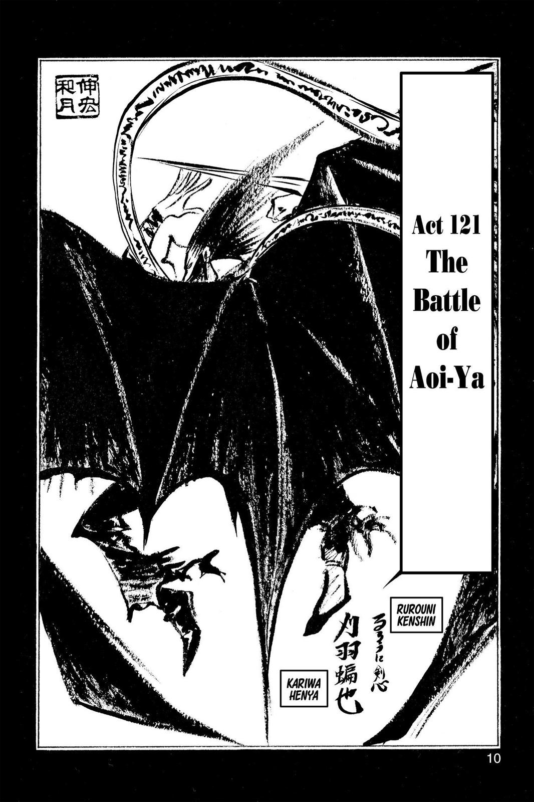 Read Rurouni Kenshin Manga Online