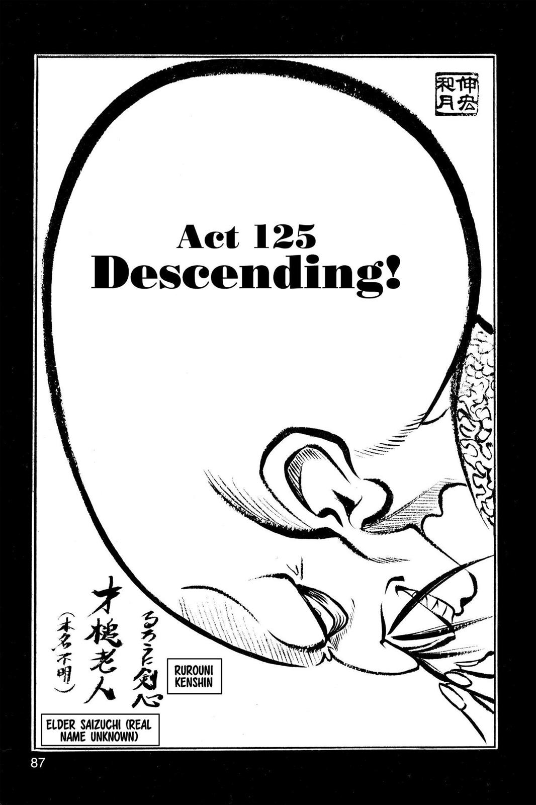 Read Rurouni Kenshin Manga Online