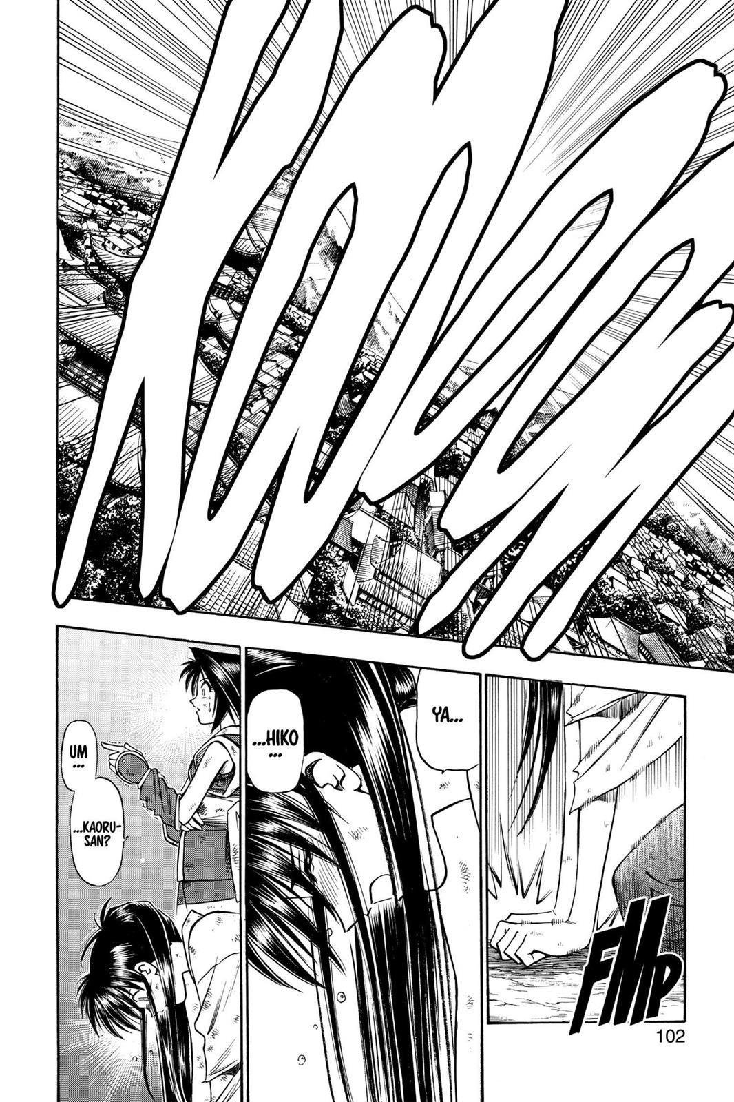 Read Rurouni Kenshin Manga Online