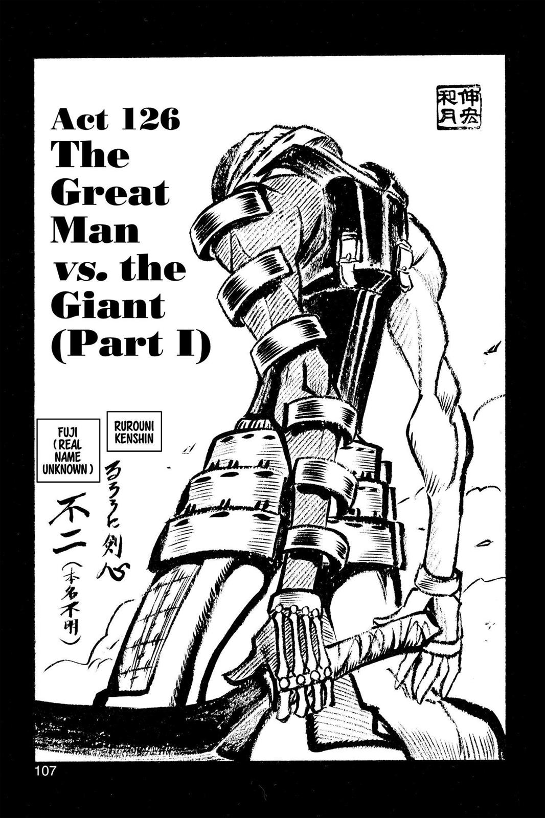 Read Rurouni Kenshin Manga Online