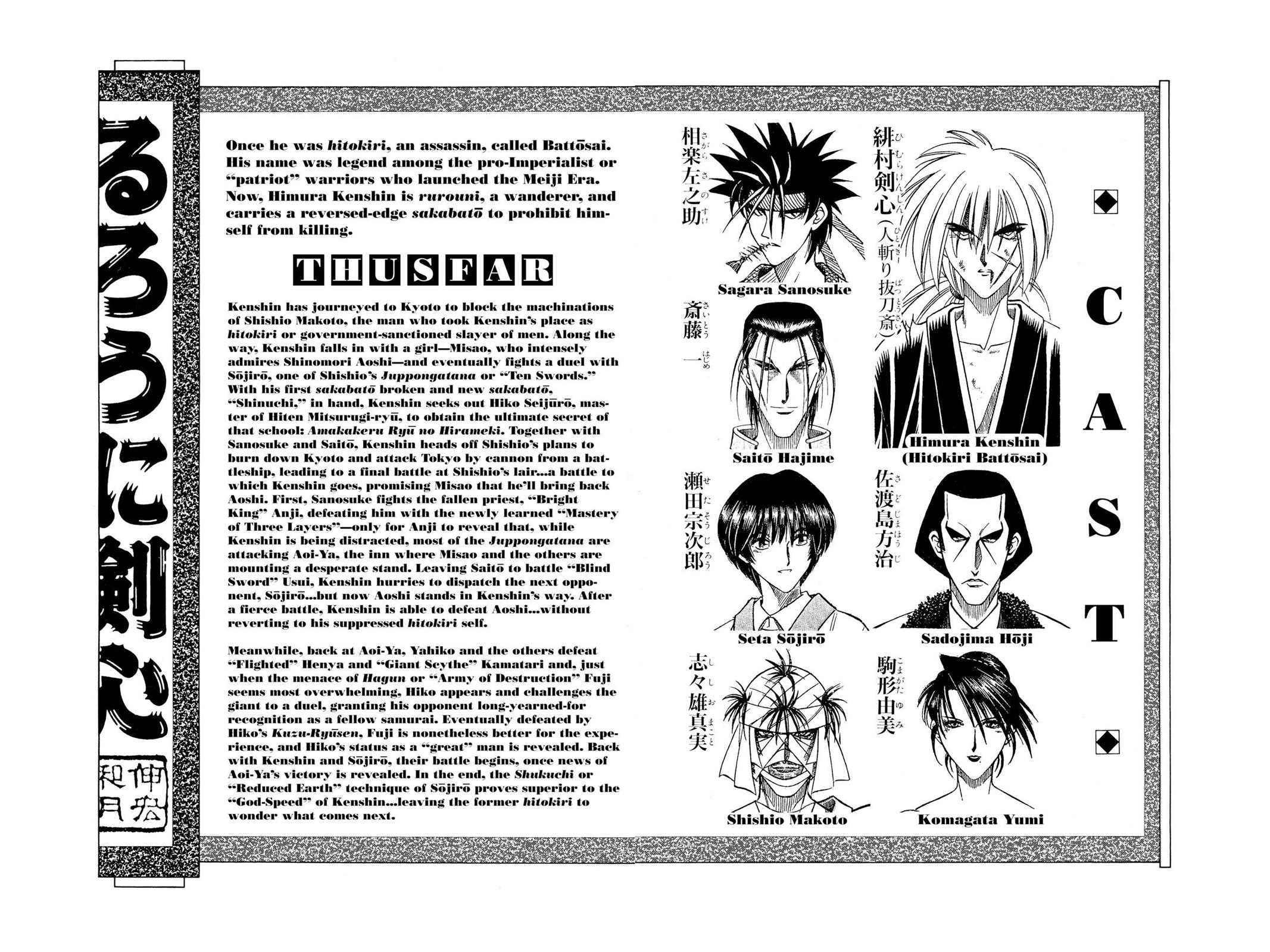 Read Rurouni Kenshin Manga Online
