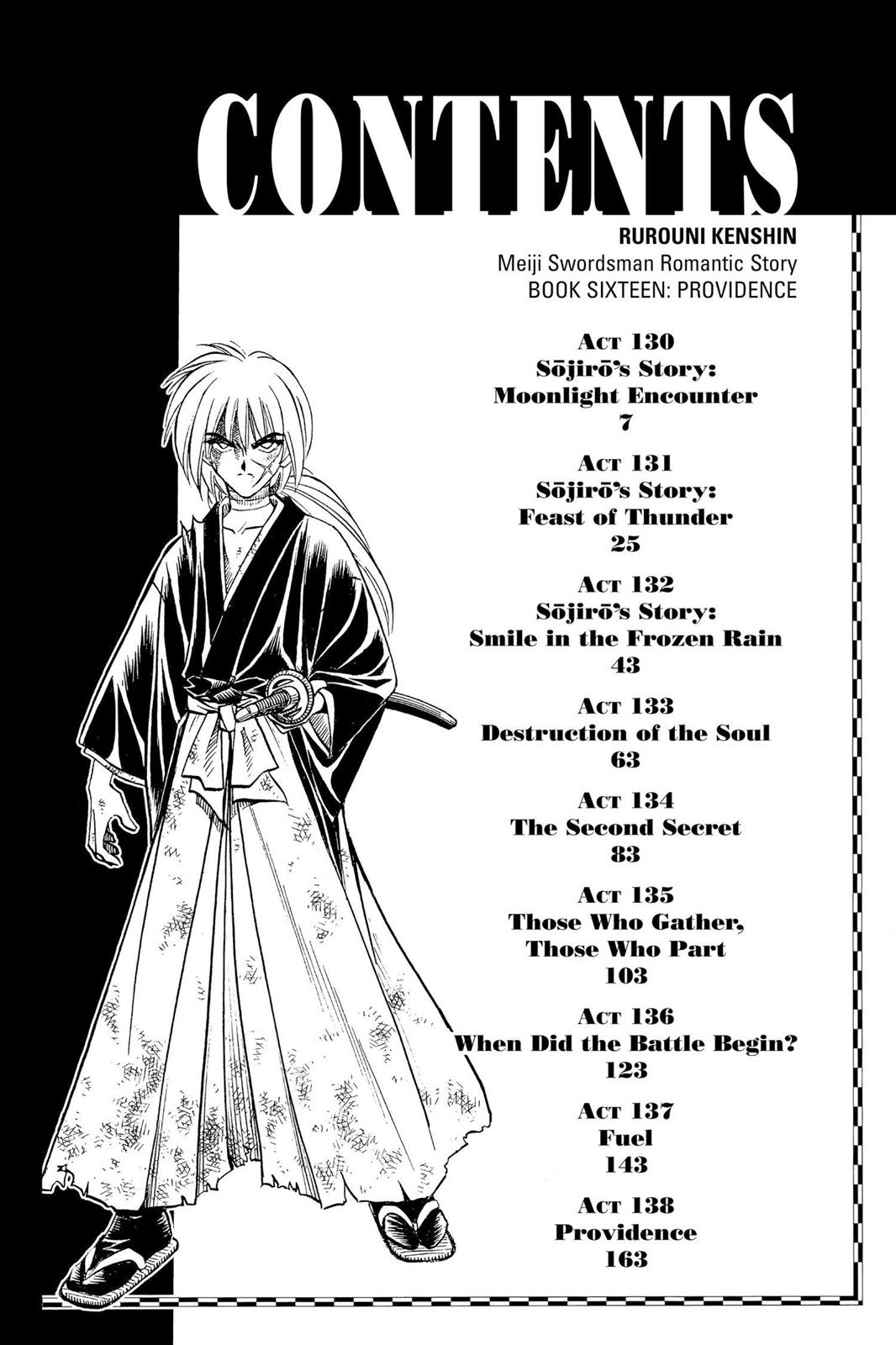 Read Rurouni Kenshin Manga Online