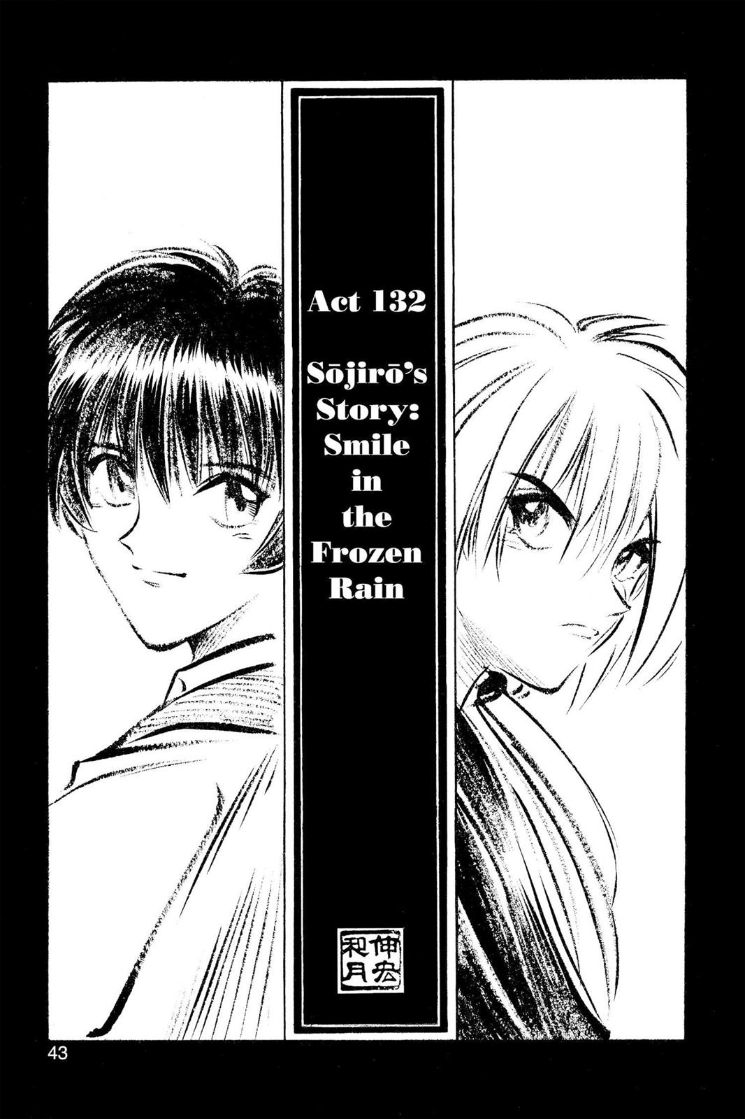 Read Rurouni Kenshin Manga Online
