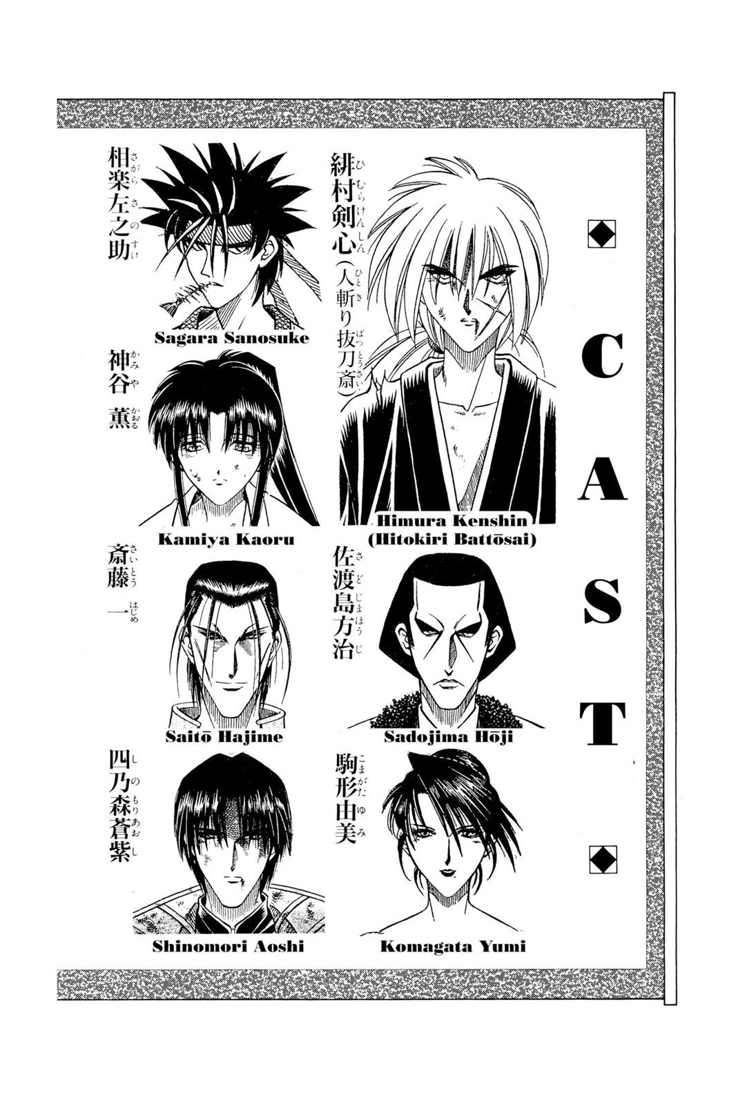 Read Rurouni Kenshin Manga Online