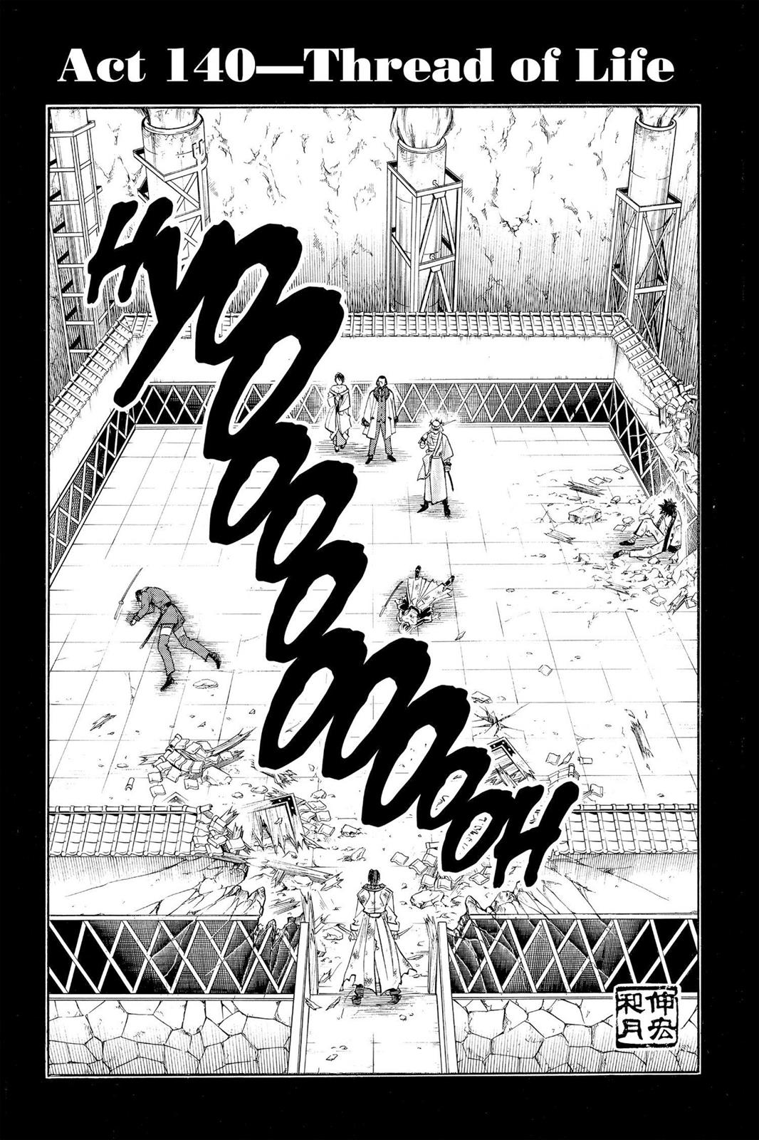 Read Rurouni Kenshin Manga Online