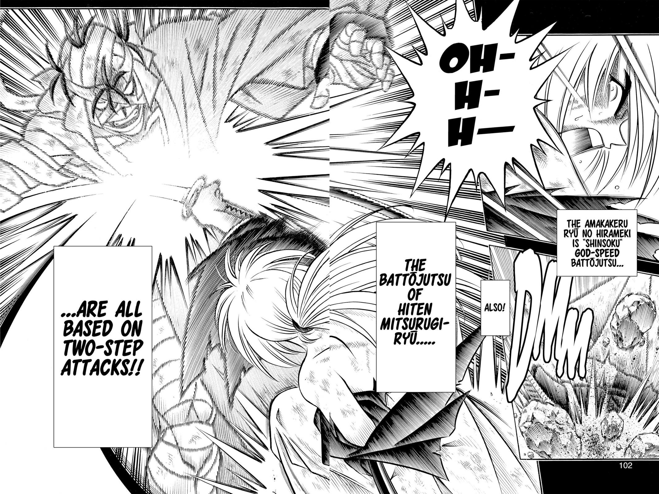 Read Rurouni Kenshin Manga Online