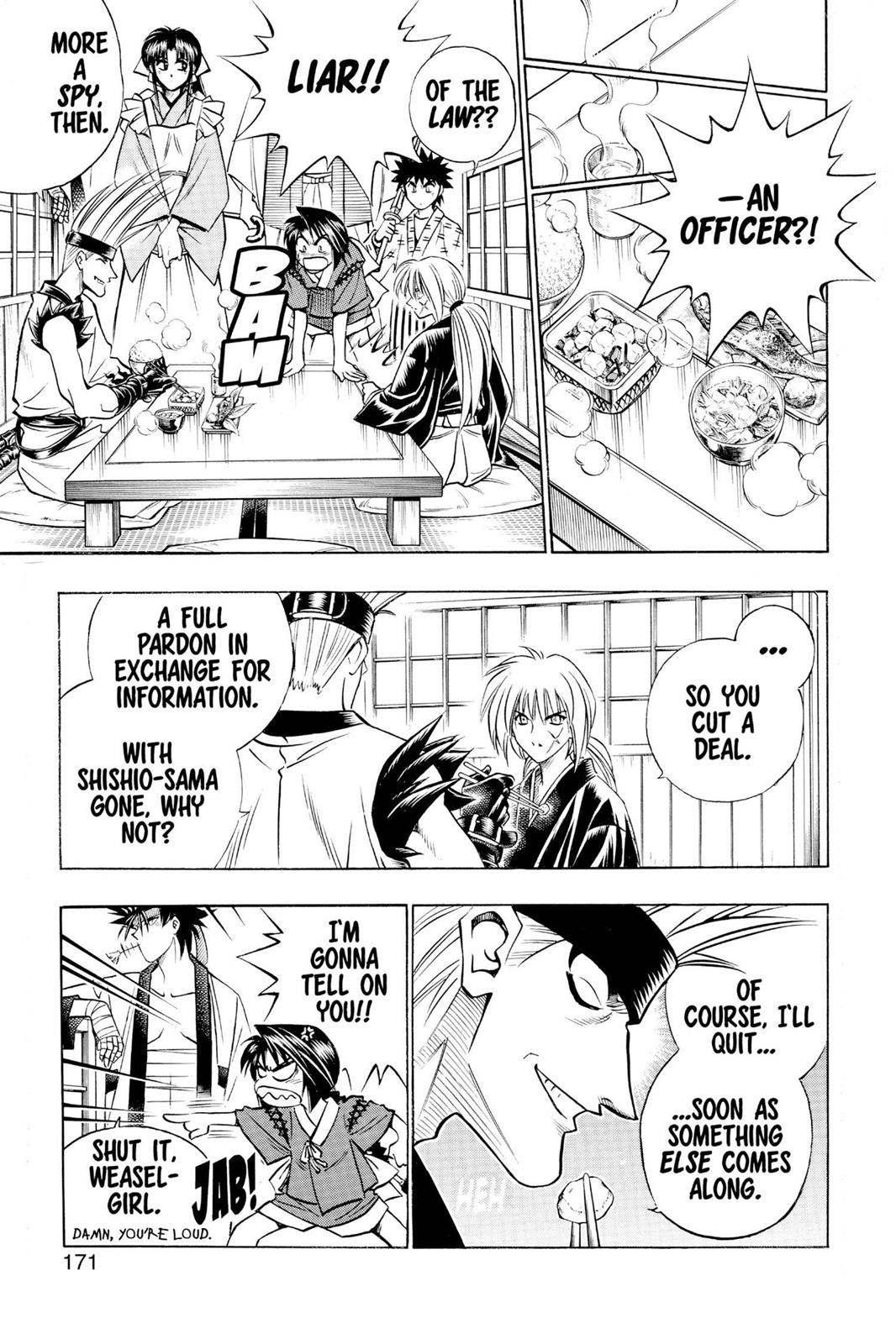 Read Rurouni Kenshin Manga Online