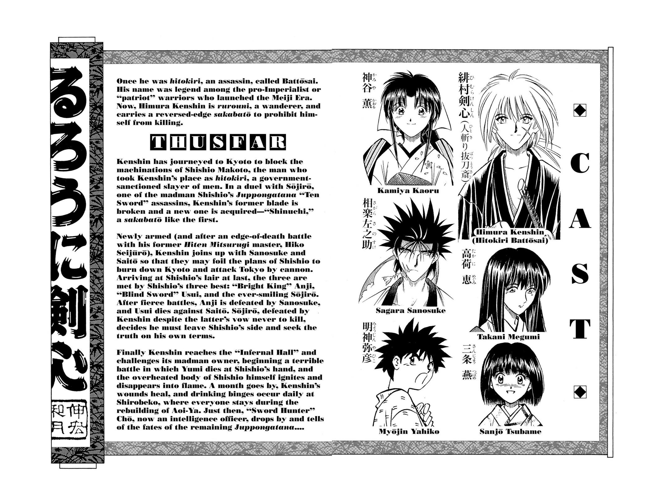 Read Rurouni Kenshin Manga Online