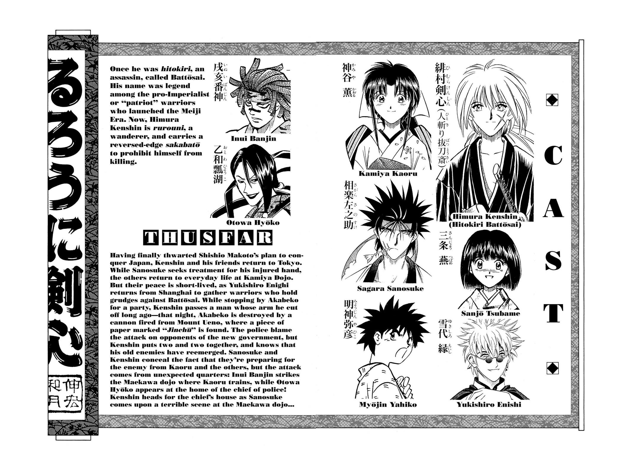 Read Rurouni Kenshin Manga Online