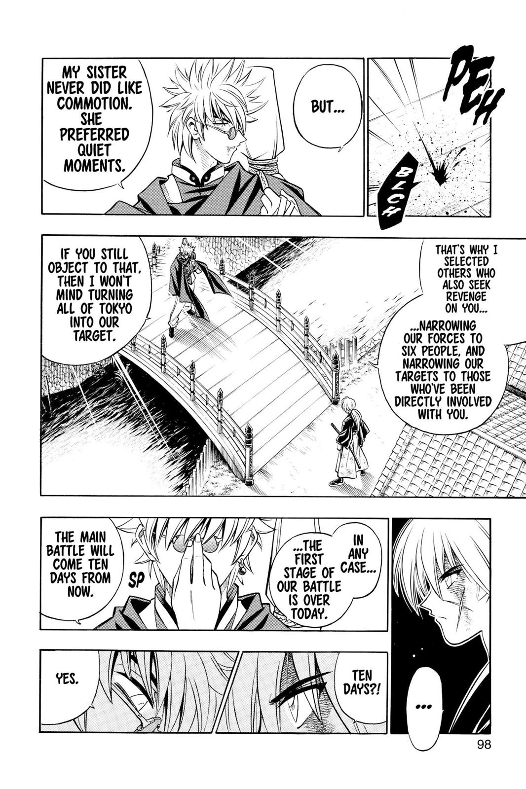 Read Rurouni Kenshin Manga Online