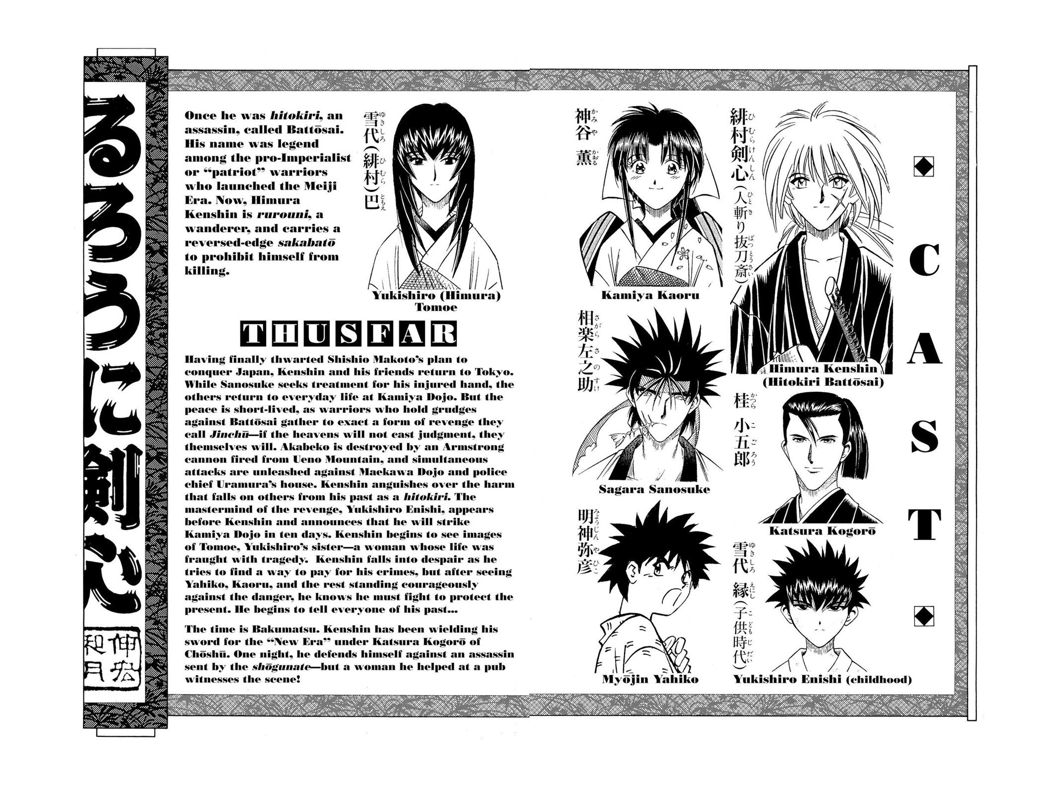 Read Rurouni Kenshin Manga Online