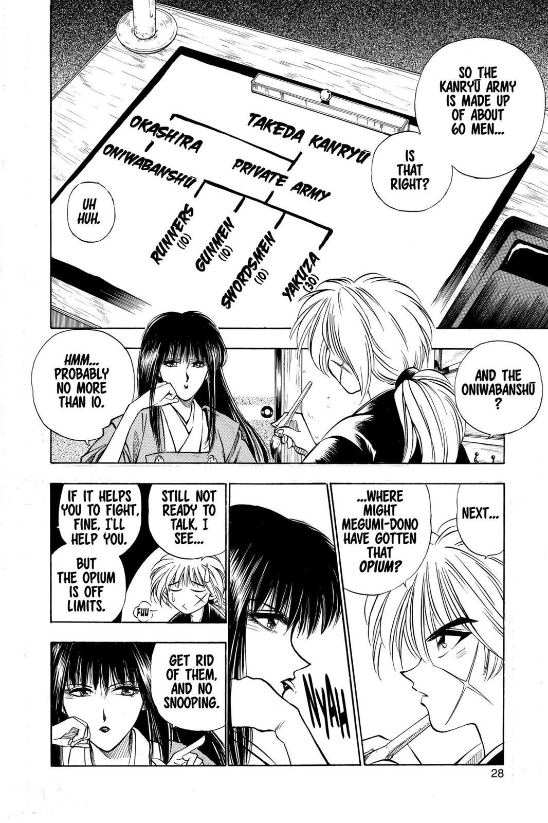Read Rurouni Kenshin Manga Online