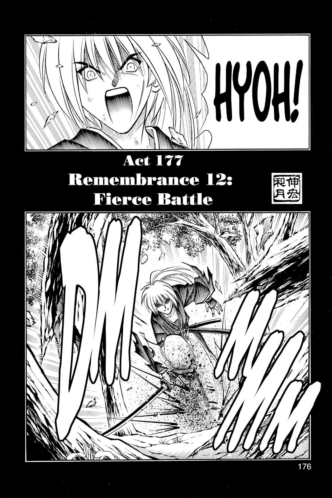 Read Rurouni Kenshin Manga Online