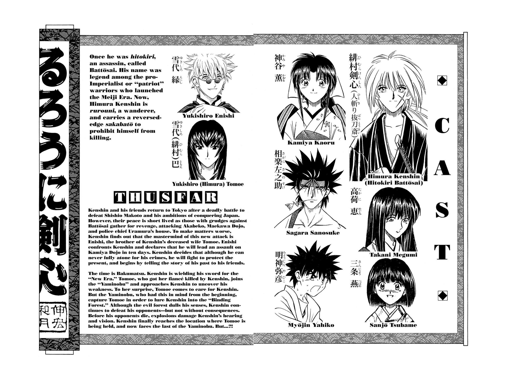 Read Rurouni Kenshin Manga Online