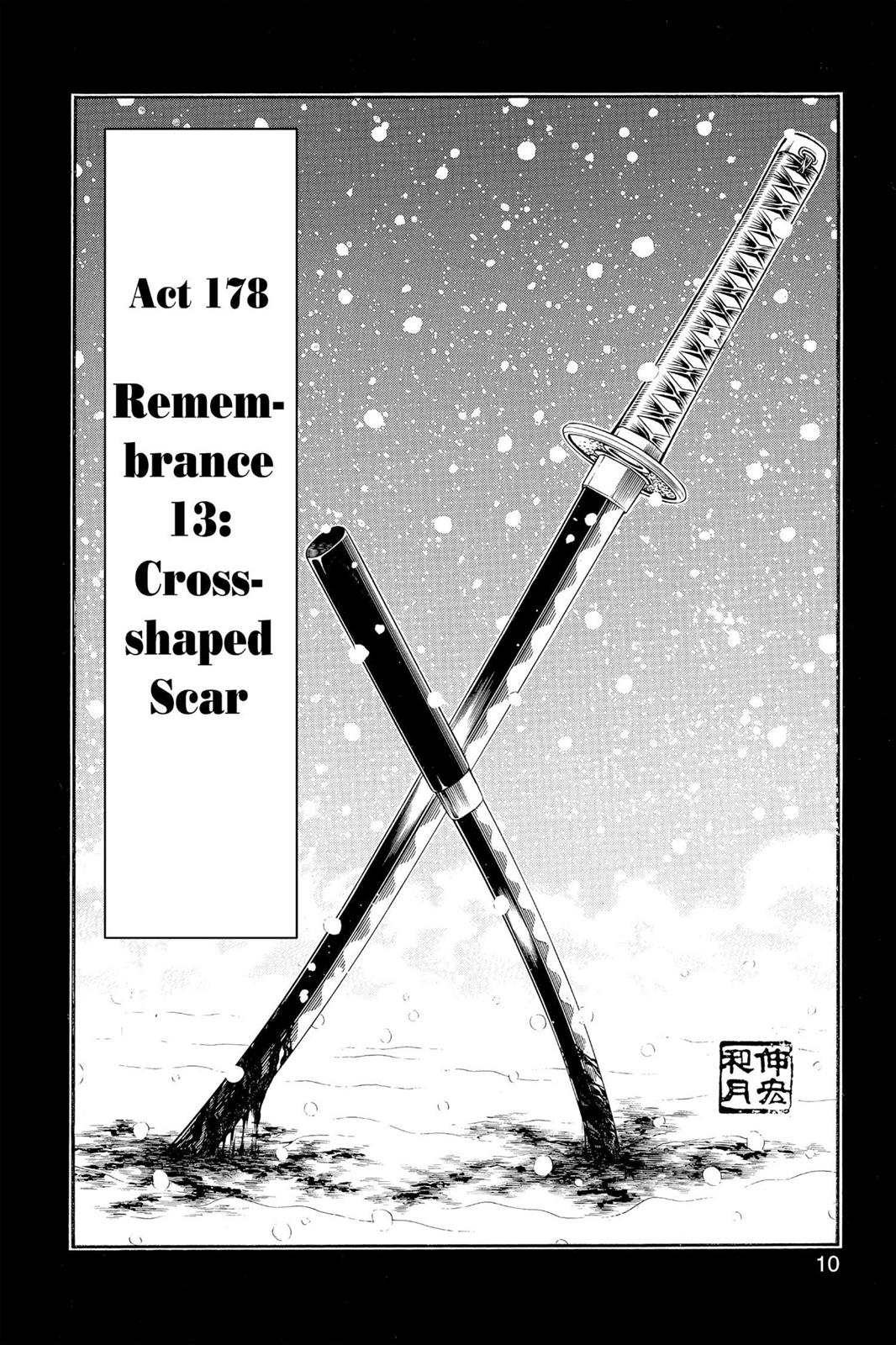 Read Rurouni Kenshin Manga Online