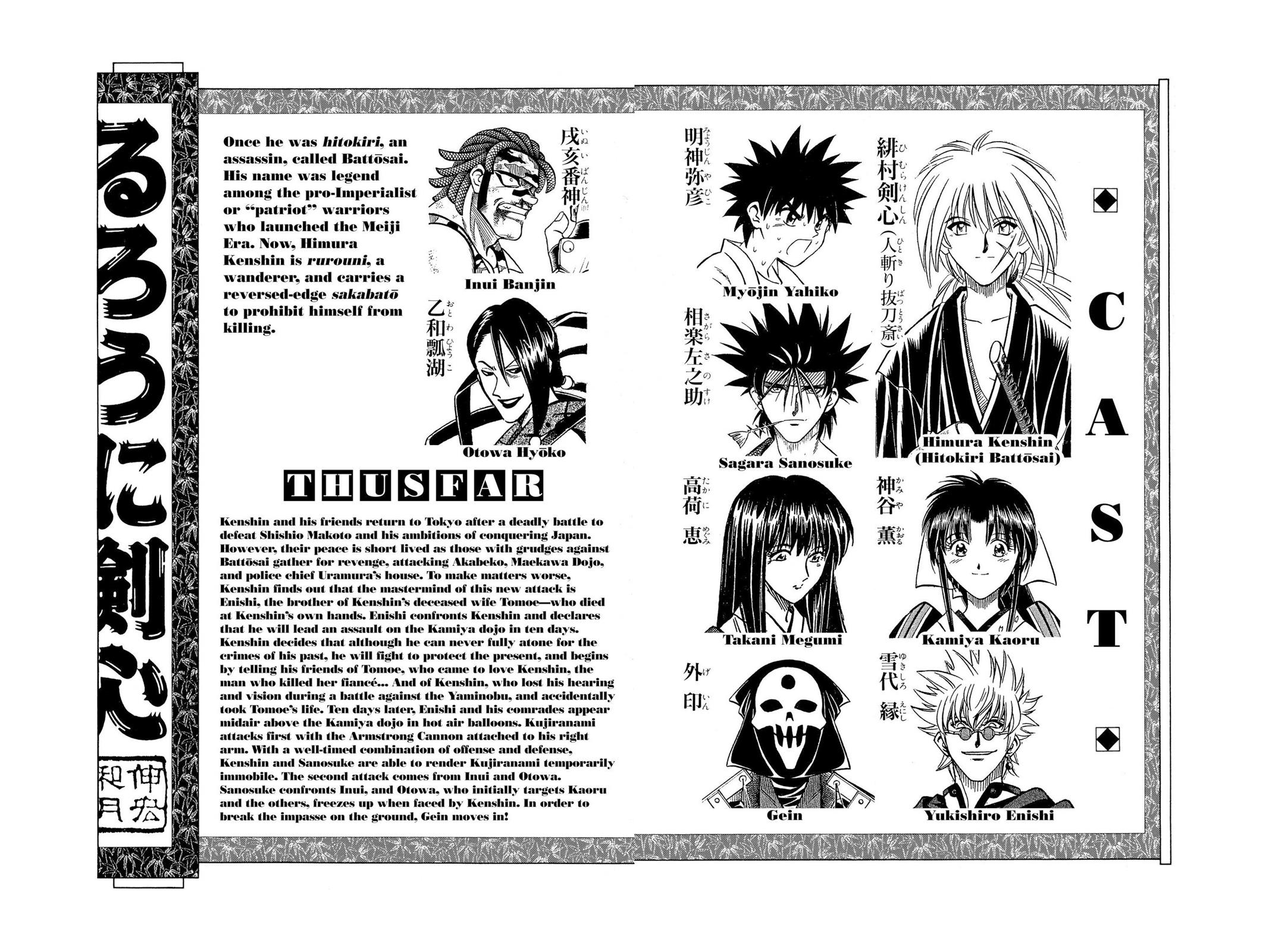 Read Rurouni Kenshin Manga Online