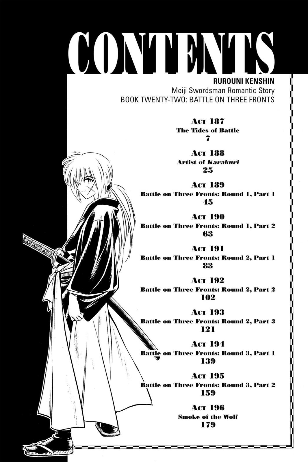Read Rurouni Kenshin Manga Online