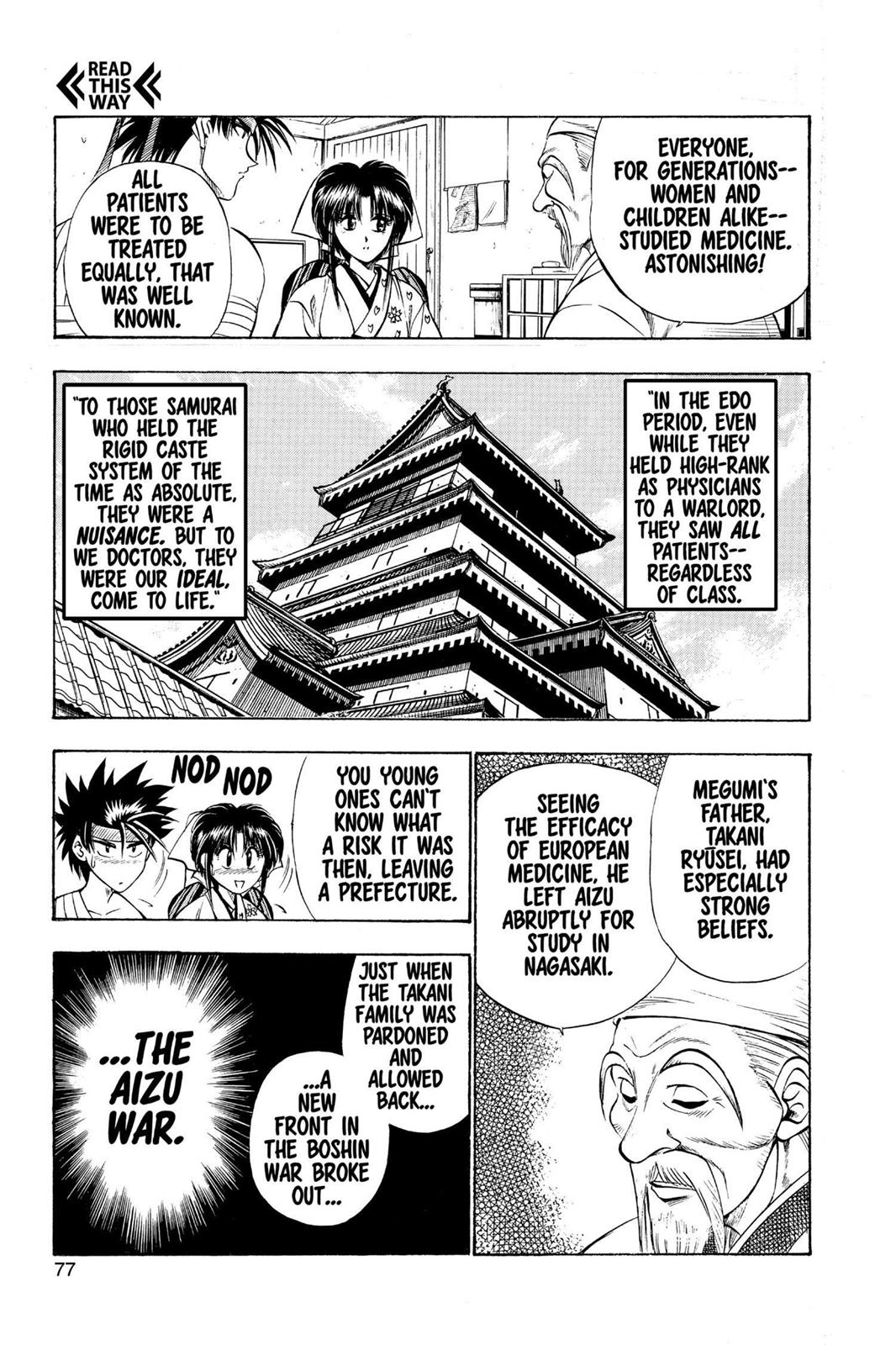Read Rurouni Kenshin Manga Online