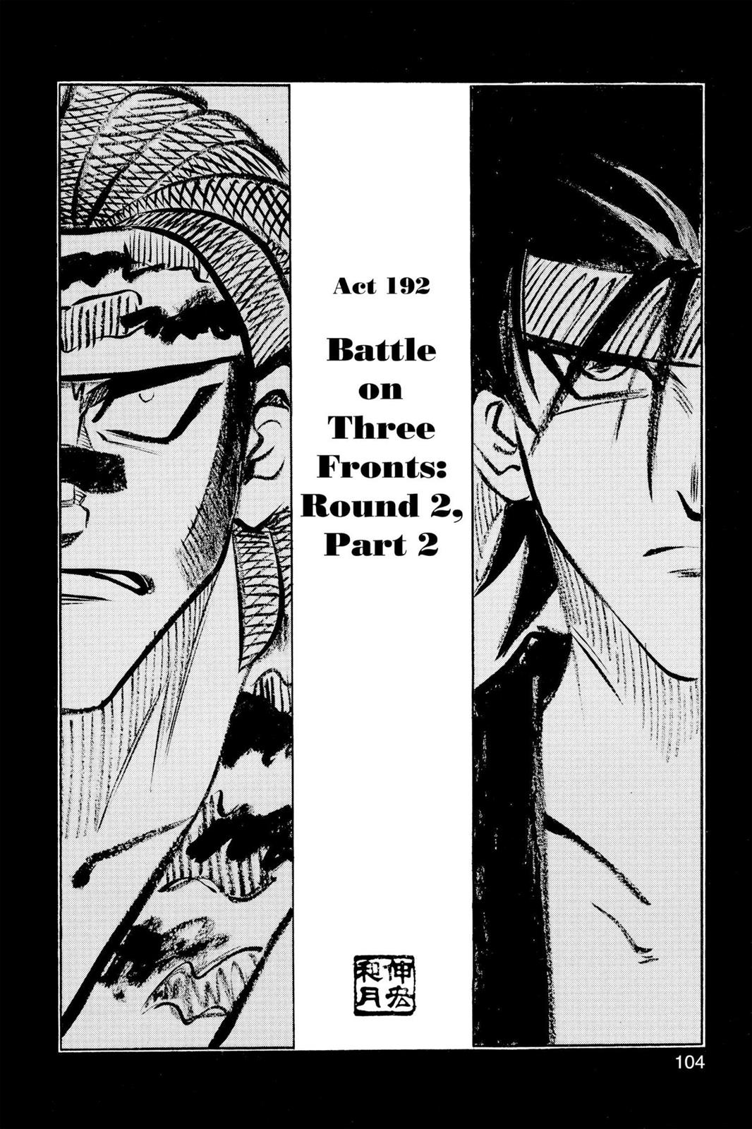 Read Rurouni Kenshin Manga Online