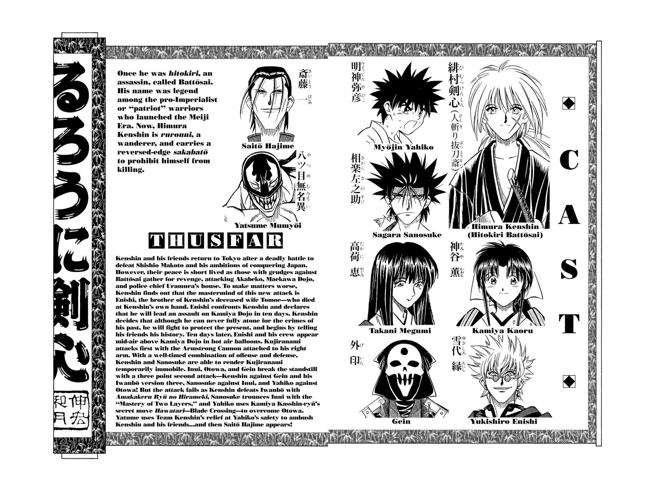Read Rurouni Kenshin Manga Online