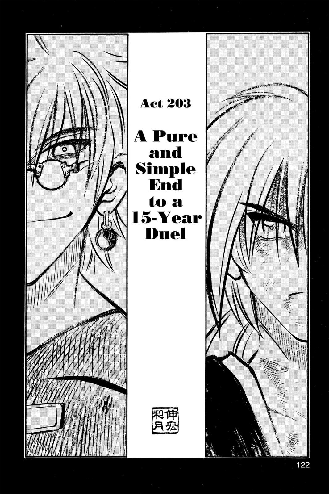 Read Rurouni Kenshin Manga Online