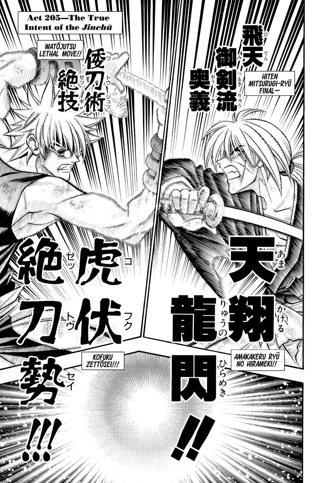 Read Rurouni Kenshin Manga Online