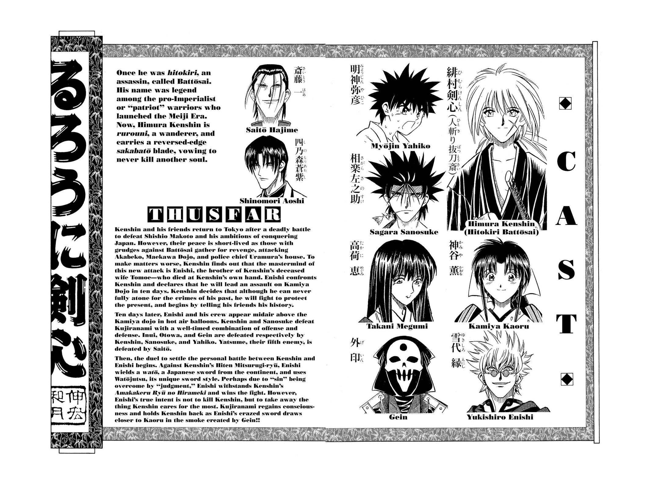 Read Rurouni Kenshin Manga Online