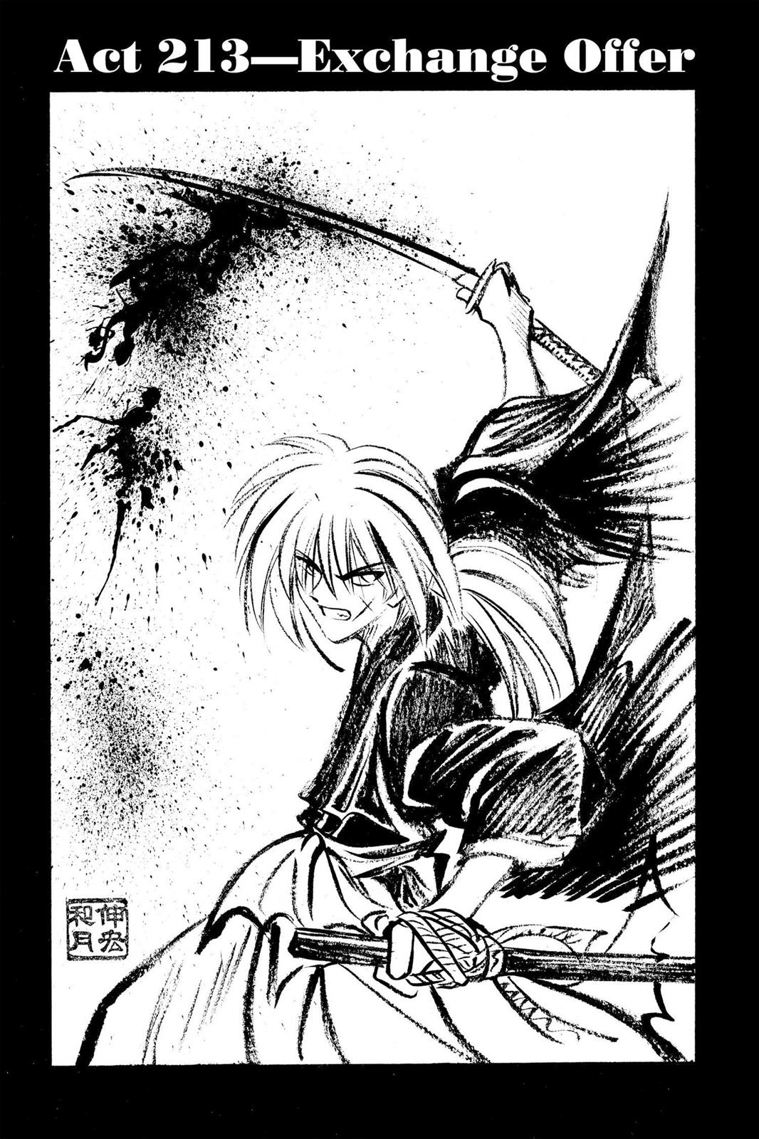 Read Rurouni Kenshin Manga Online