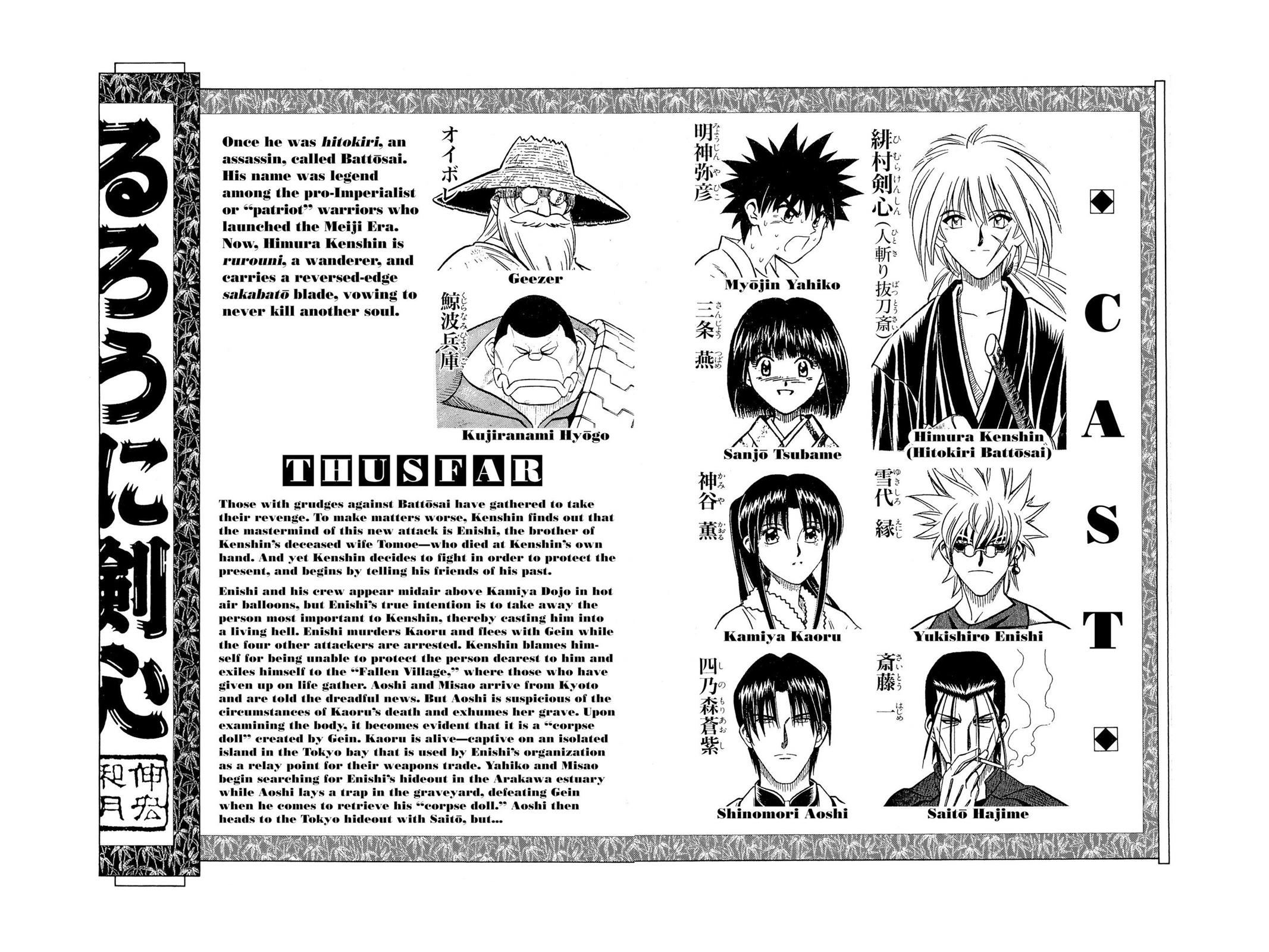 Read Rurouni Kenshin Manga Online