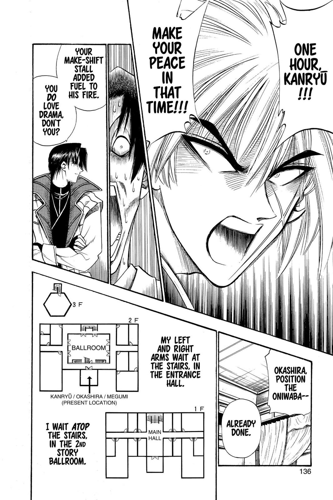 Read Rurouni Kenshin Manga Online