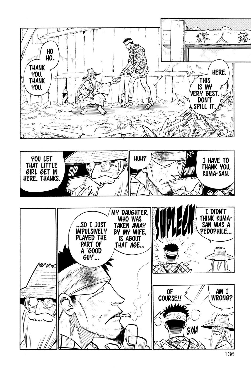 Read Rurouni Kenshin Manga Online