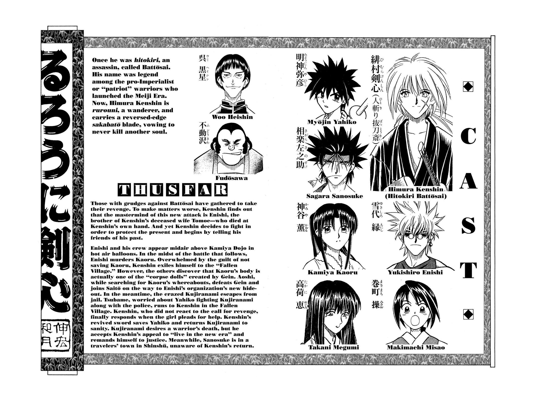 Read Rurouni Kenshin Manga Online