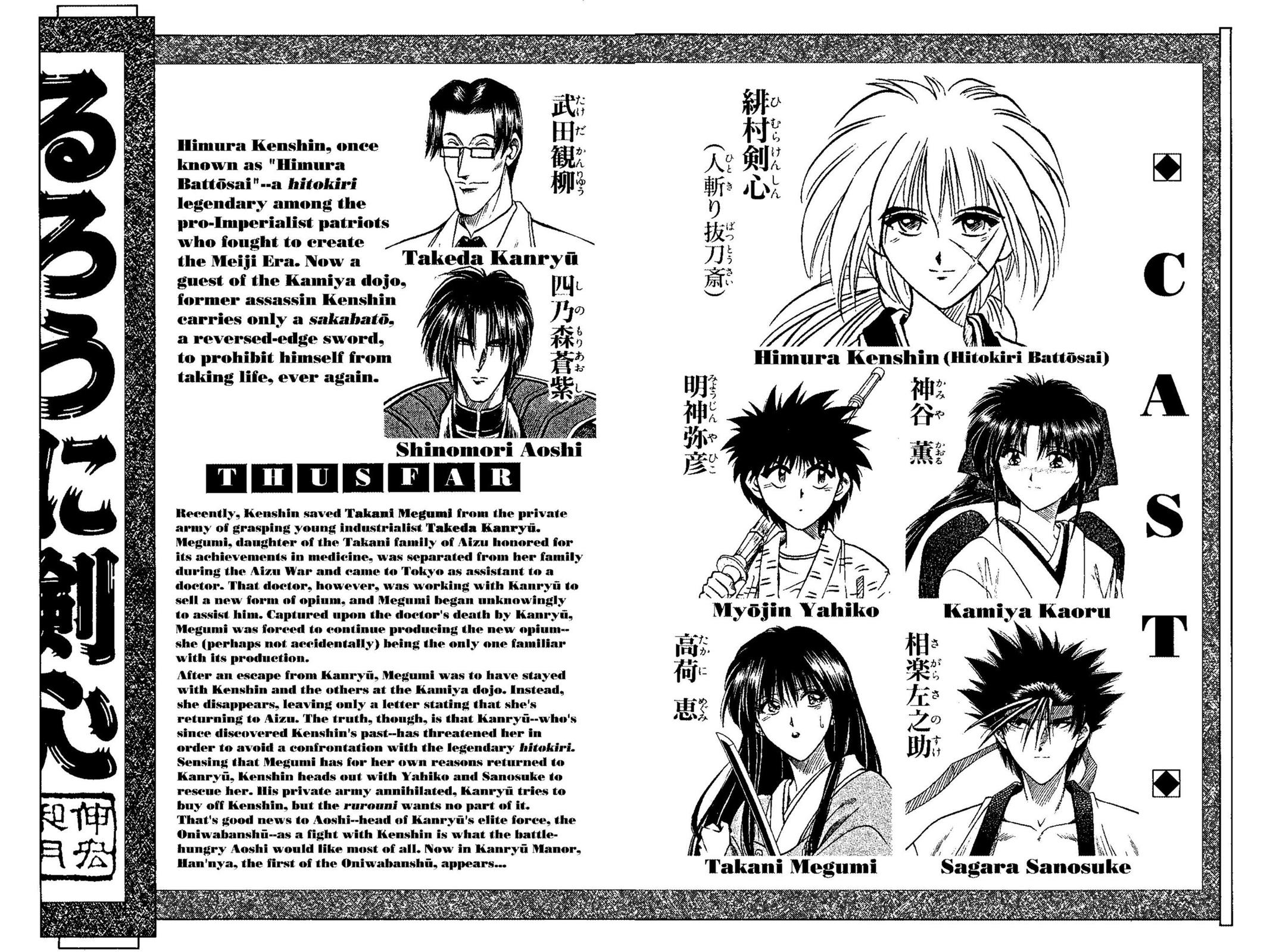 Read Rurouni Kenshin Manga Online