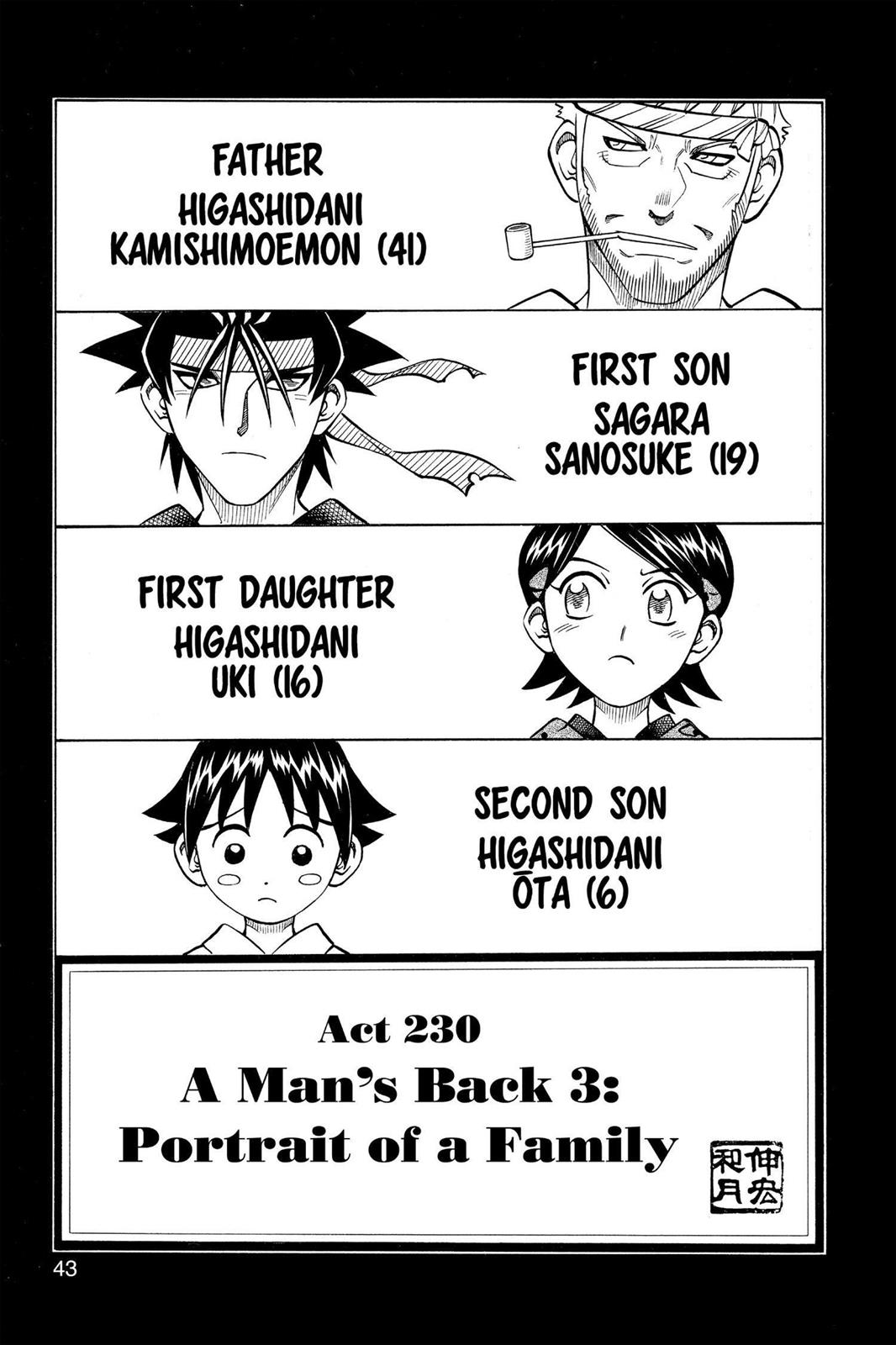 Read Rurouni Kenshin Manga Online