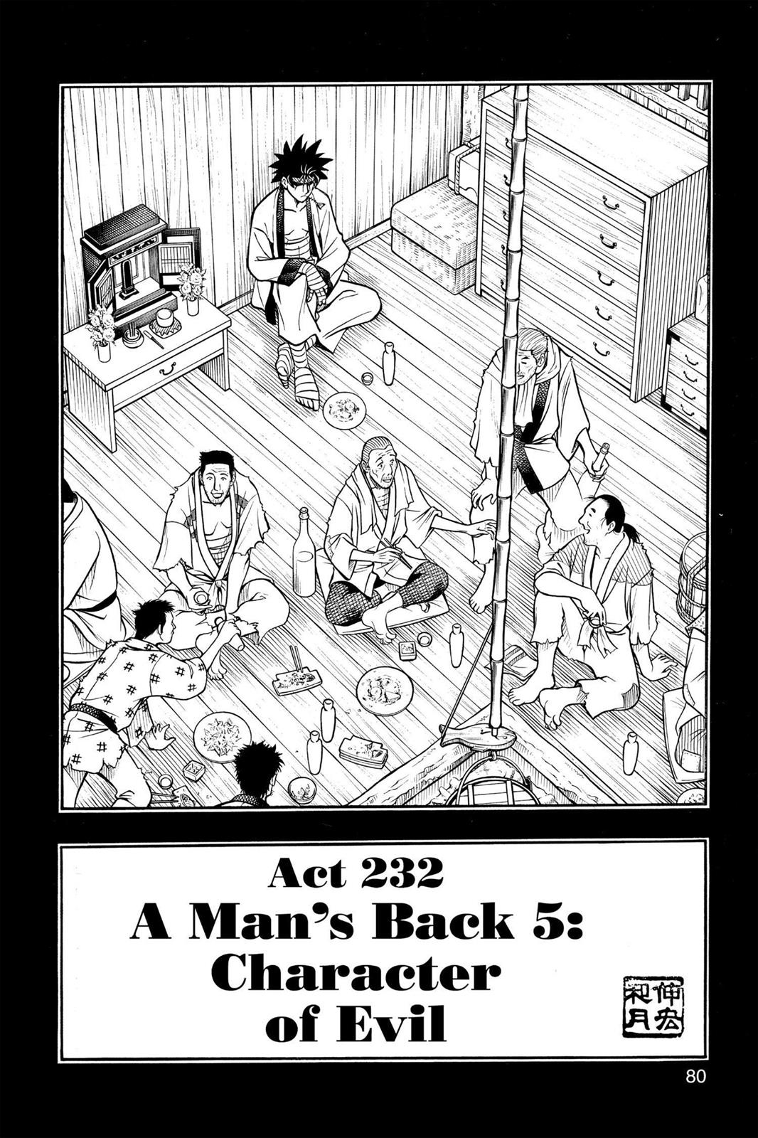 Read Rurouni Kenshin Manga Online