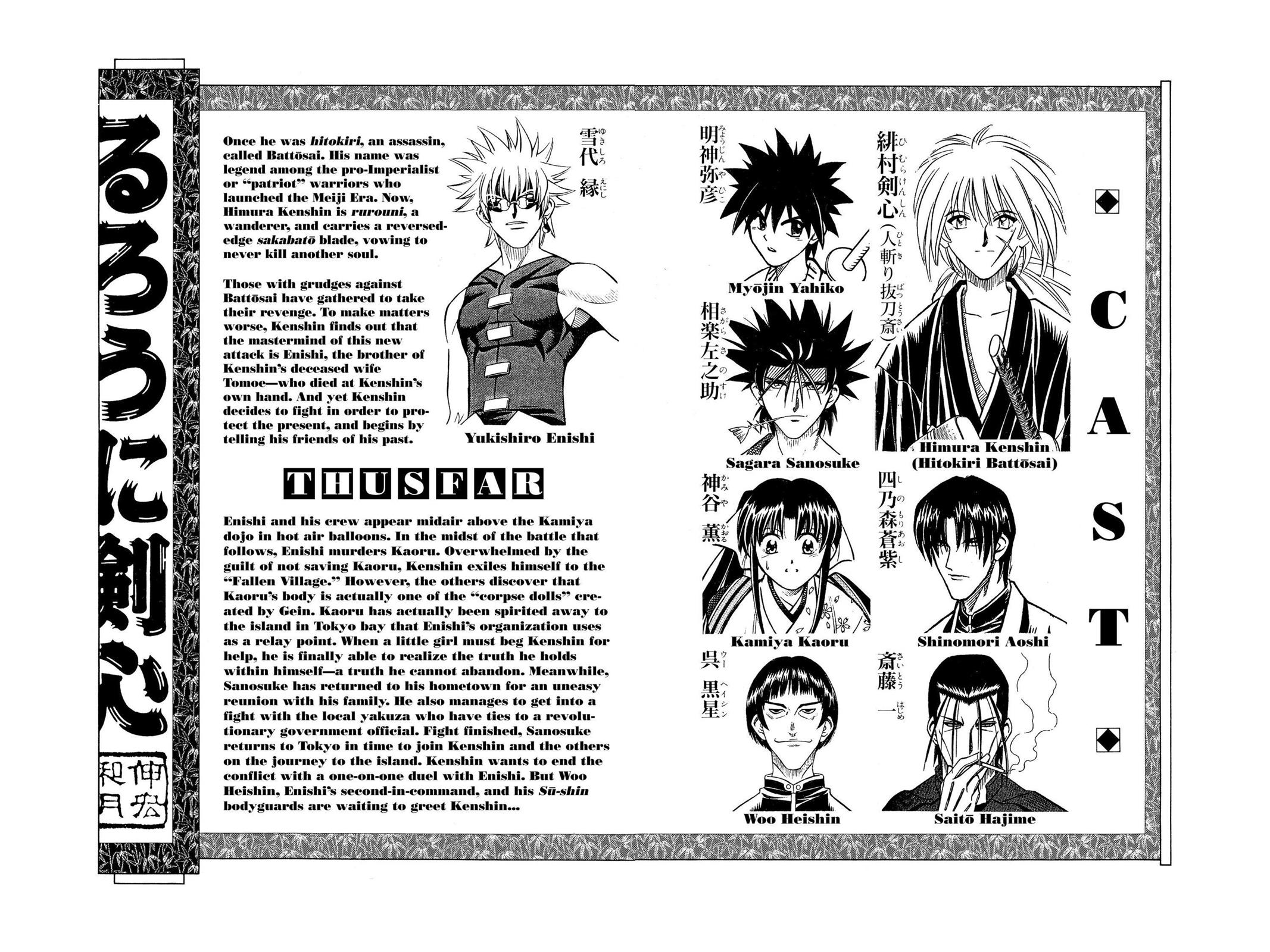 Read Rurouni Kenshin Manga Online