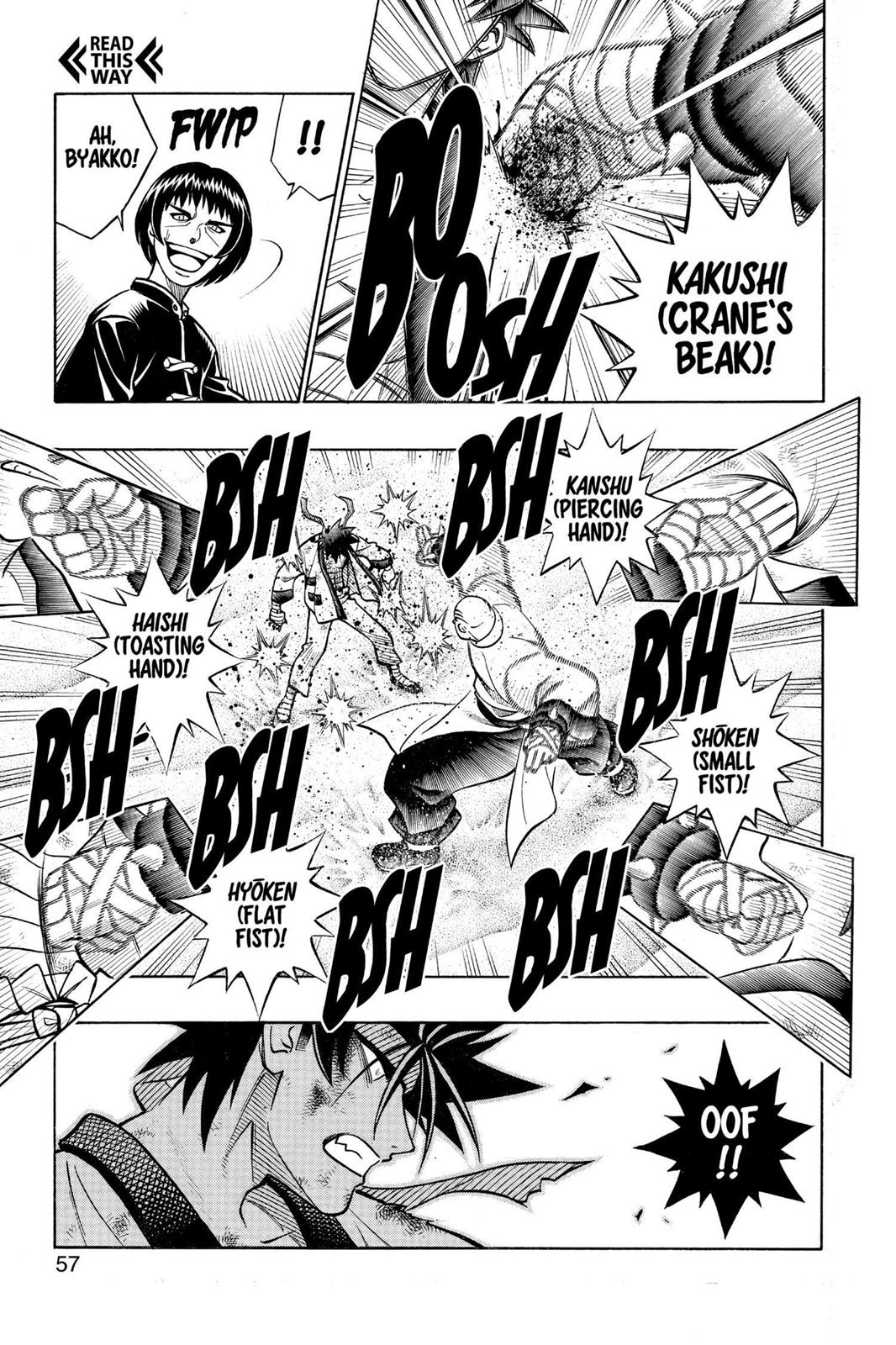 Read Rurouni Kenshin Manga Online