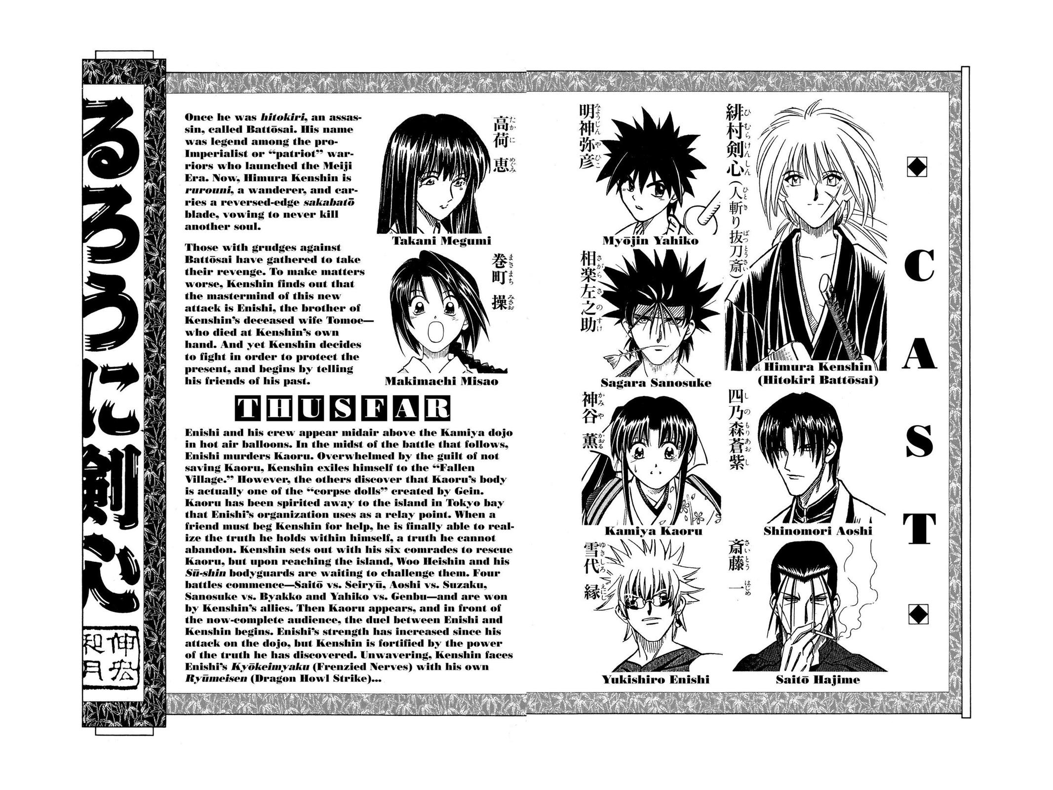 Read Rurouni Kenshin Manga Online
