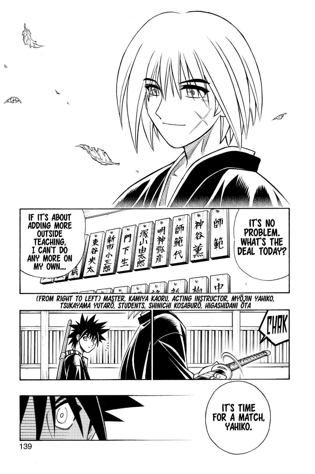 Read Rurouni Kenshin Manga Online