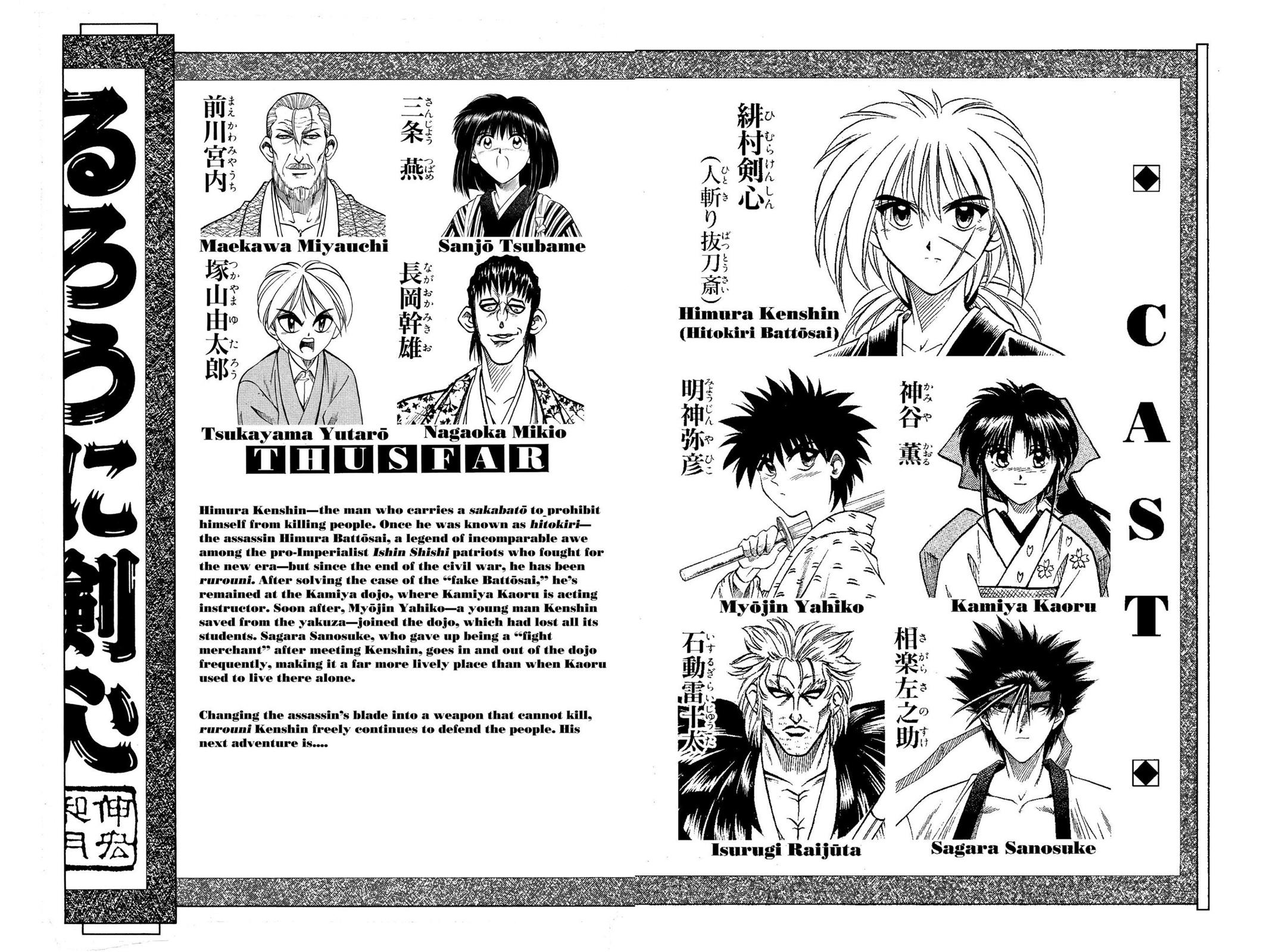 Read Rurouni Kenshin Manga Online