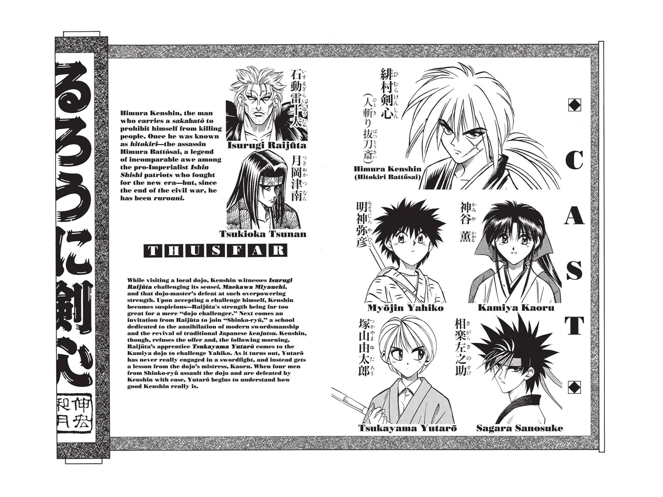 Read Rurouni Kenshin Manga Online
