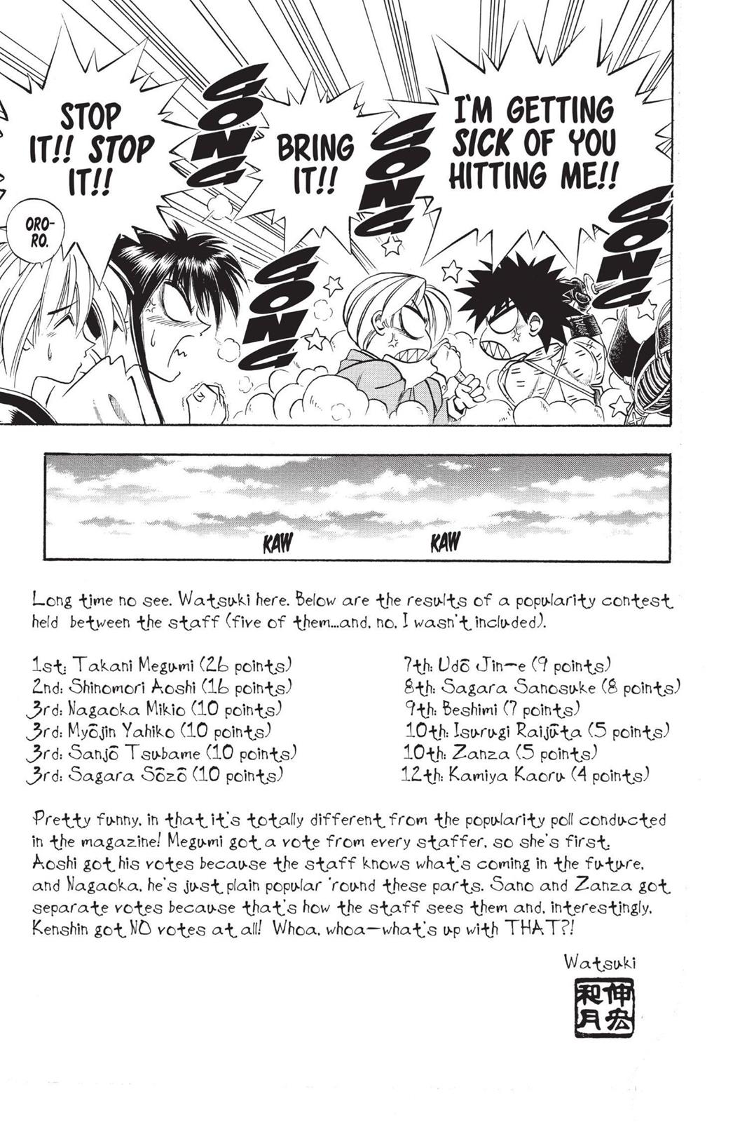 Read Rurouni Kenshin Manga Online