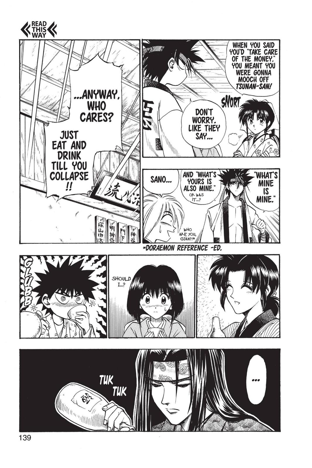 Read Rurouni Kenshin Manga Online