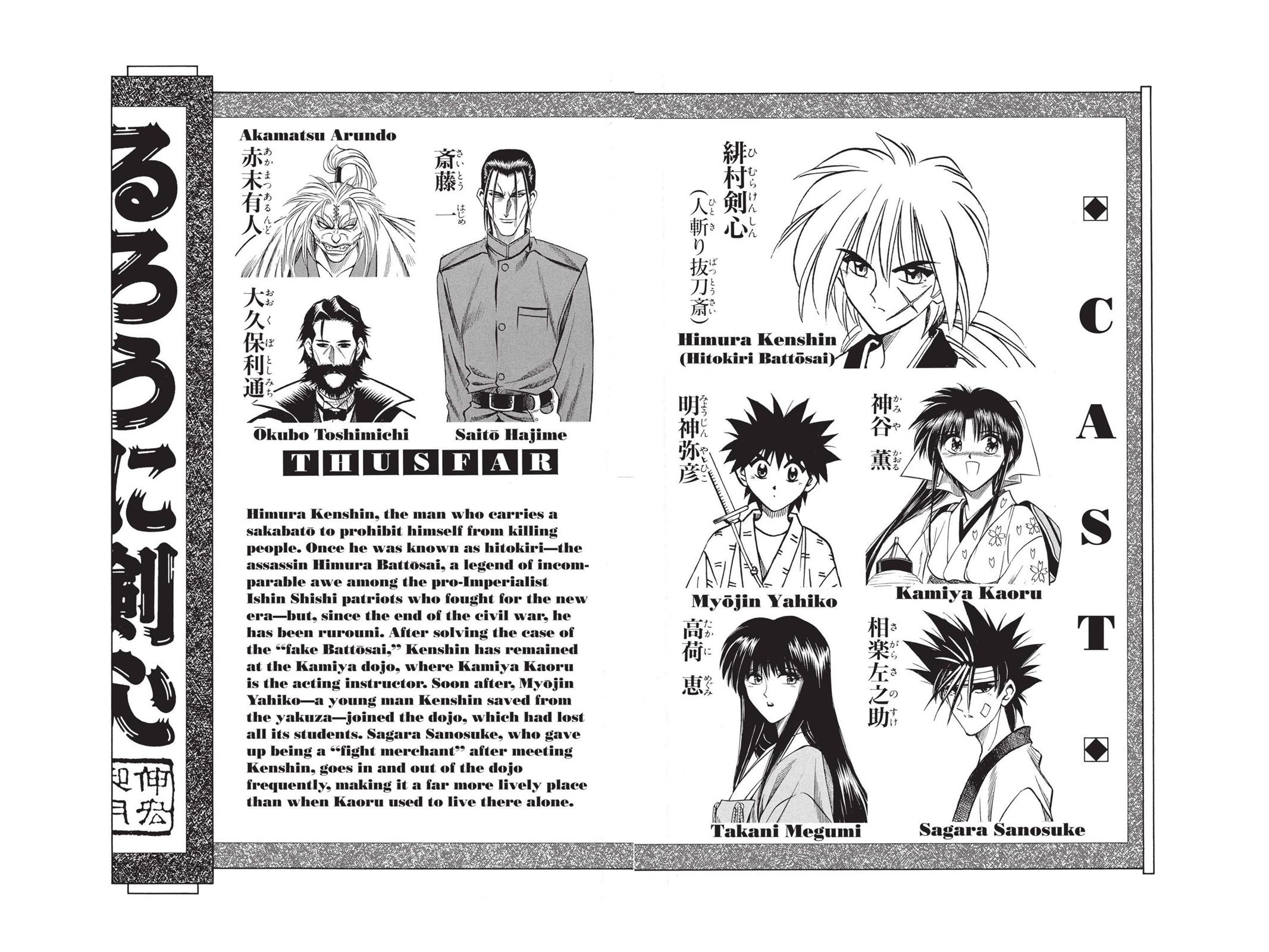 Read Rurouni Kenshin Manga Online