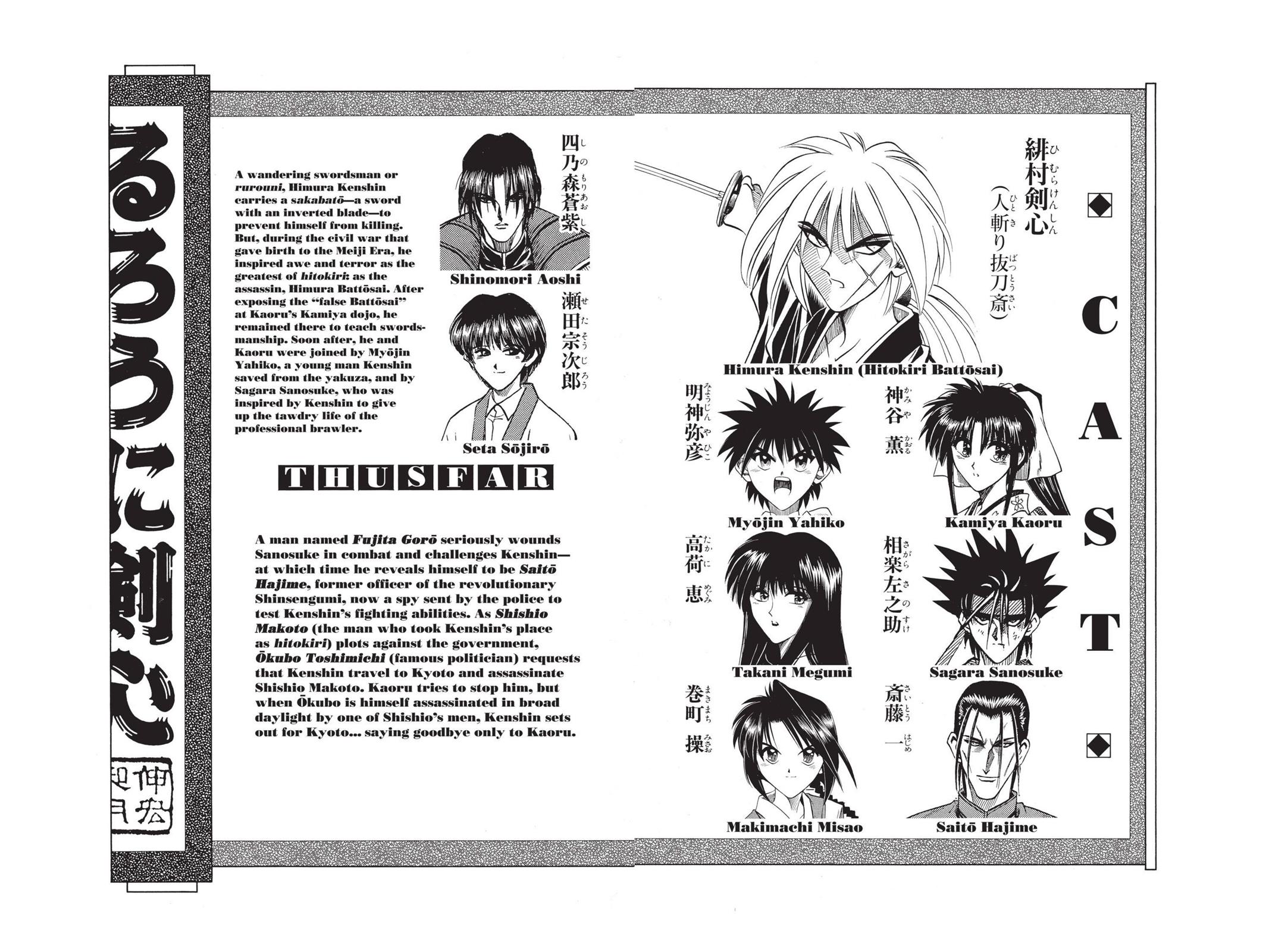 Read Rurouni Kenshin Manga Online