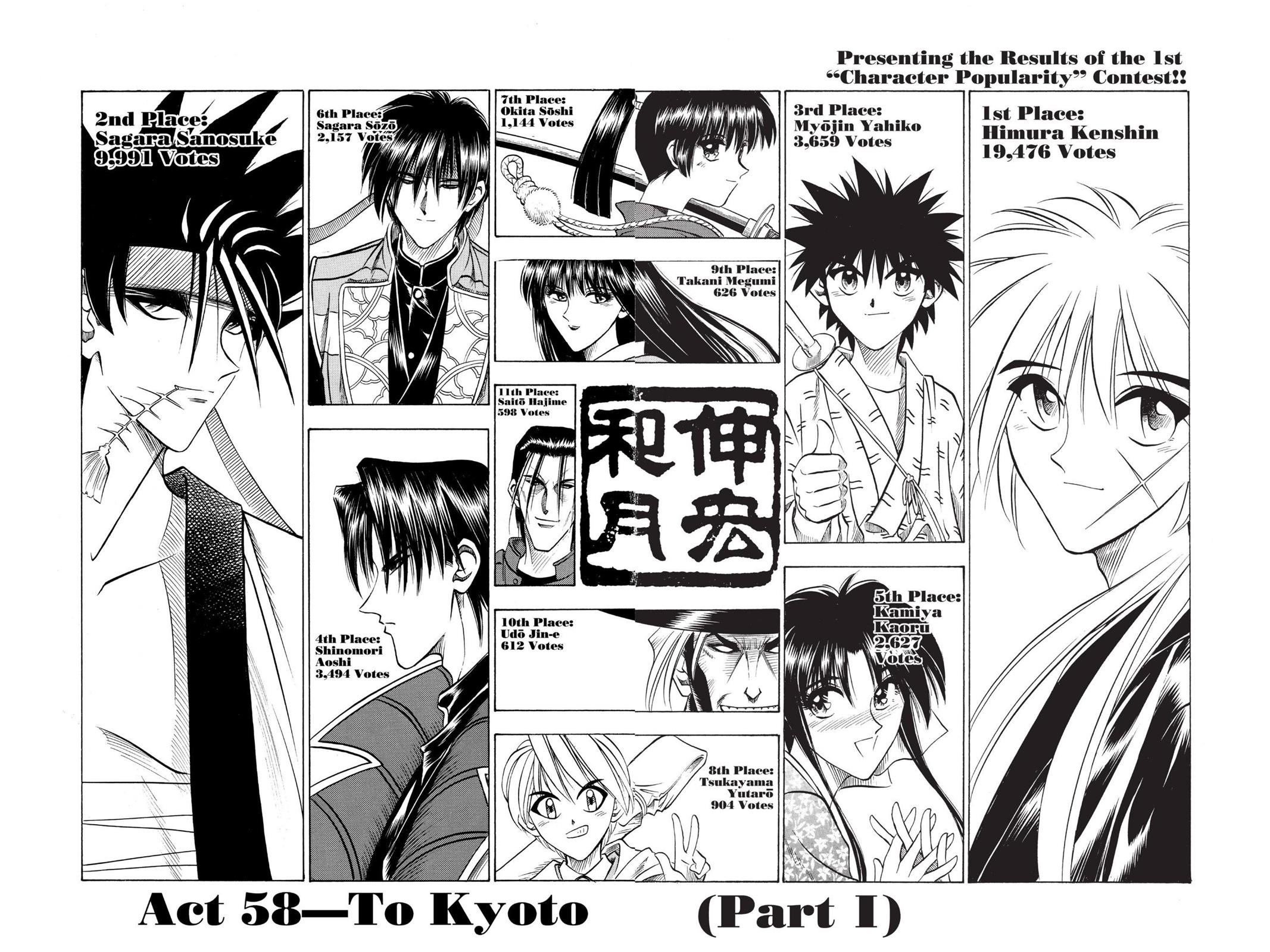 Read Rurouni Kenshin Manga Online