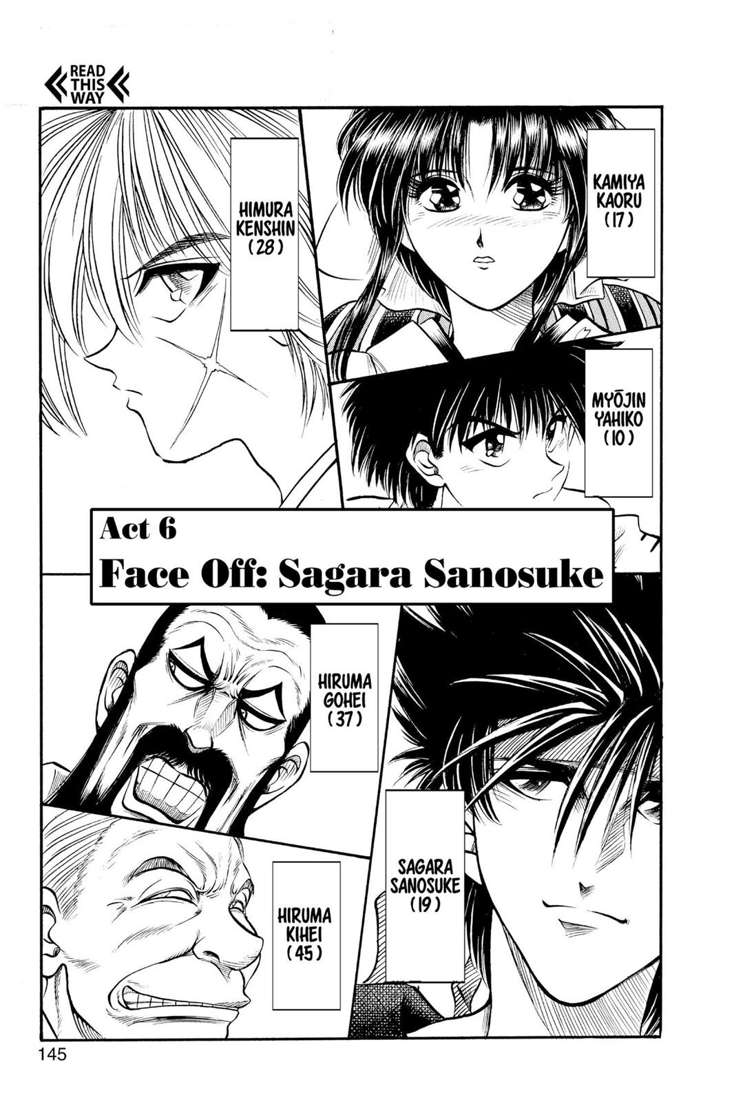 Read Rurouni Kenshin Manga Online