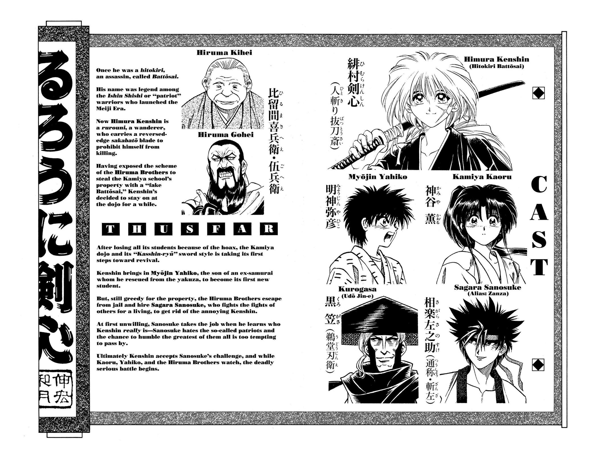 Read Rurouni Kenshin Manga Online