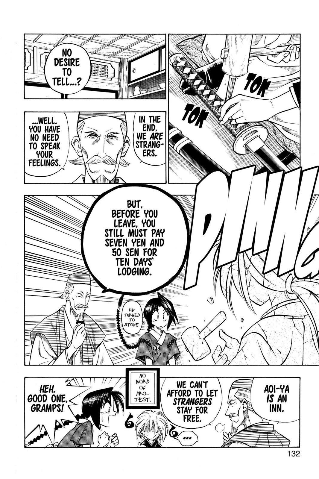 Read Rurouni Kenshin Manga Online