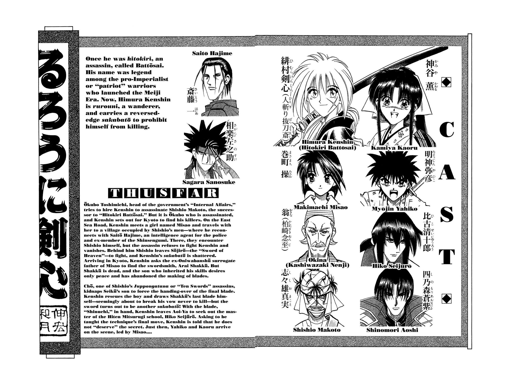 Read Rurouni Kenshin Manga Online